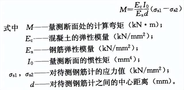 应力计算公式及单位,应力计算公式(赛维板报丨应力轴力计算公式) 应力计算公式及单位,应力计算公式(赛维板报丨应力轴力计算公式)