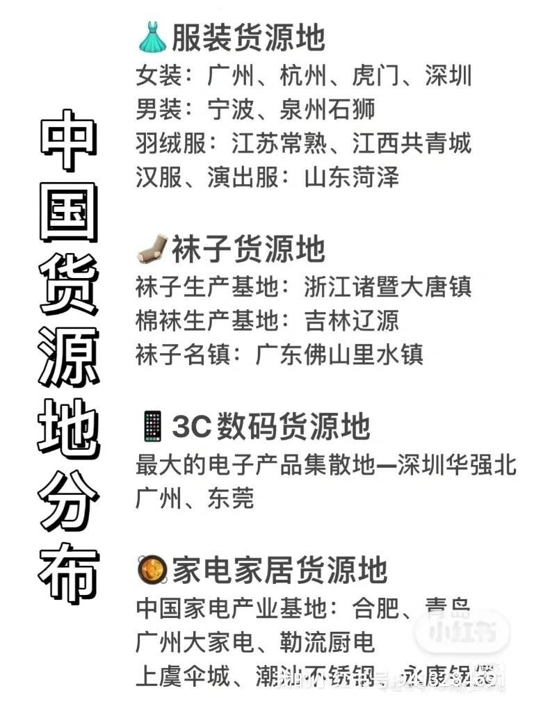 饰品进货渠道(批发小饰品哪里最便宜)
