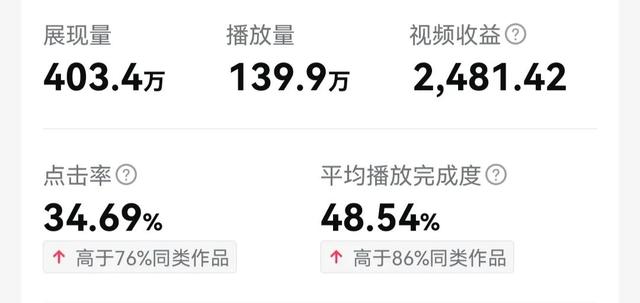 好看视频怎么赚钱，好看视频怎么挣钱（从新手小白到月入5000）