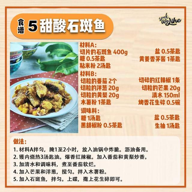 东南亚风味小吃，十款便宜好吃的东南亚美食