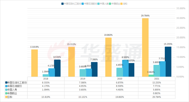 美股退市规则，当前页面已被删除（一文讲透在港股回首掏）