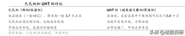 伊利股份最新消息，伊利回应潘刚调查（报告节选/全面剖析基本面）