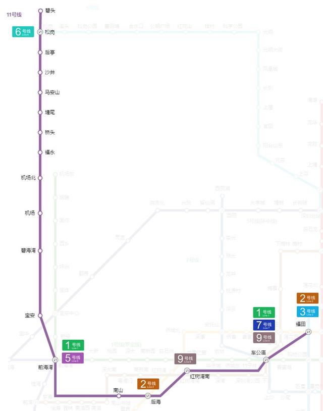 黄贝岭地铁二号线赤湾方向，2022年7月最新最全深圳地铁已开通和在建线路资讯