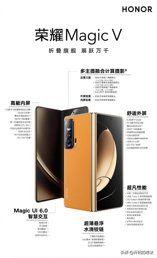 像素风头像/亓.微信，像素风头像/亓.（Gen1+50MP三主摄）