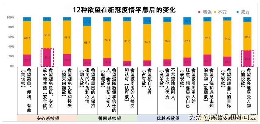 科蒂集团（美国大萧条时期崛起的企业和品牌）