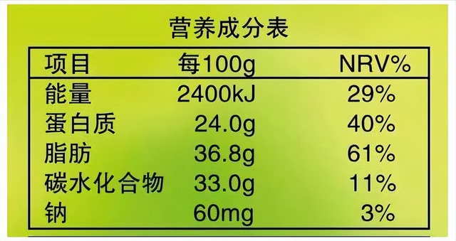 蛋白粉怎么选择呢，准备采用高蛋白饮食法减重的朋友