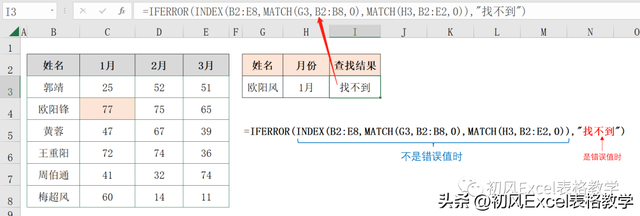 excel编程入门教程，20个常用Excel函数基础教程