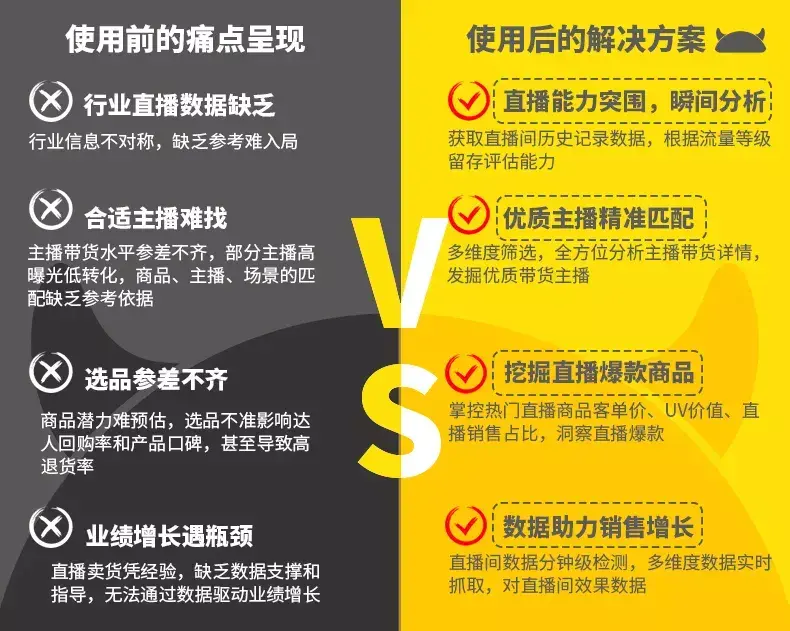 直播数据分析平台(直播数据查询平台)