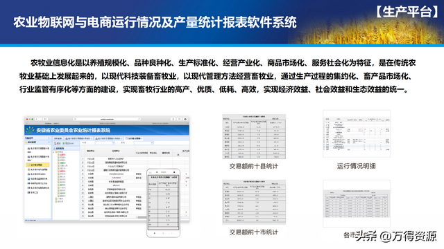数字农业项目实施方案，找金矿用哪种物探方法好（智慧数字乡村农业大数据平台全套解决方案）