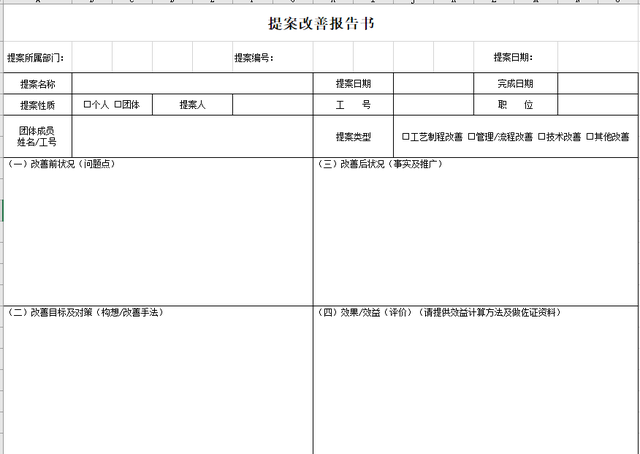 tip是什么意思，Tiptip（<提案改善>基础及推行方法）
