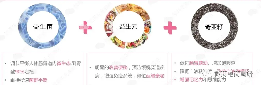 佳茵中央电视台曝光，央视315曝光佳茵（纤美畅优脱身于德沃微商4.0）