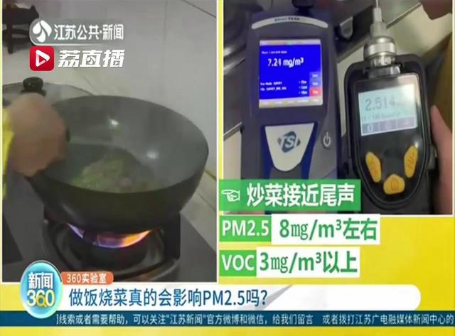 空气污染指数等级，空气质量预报（炒完菜立刻关闭油烟机）