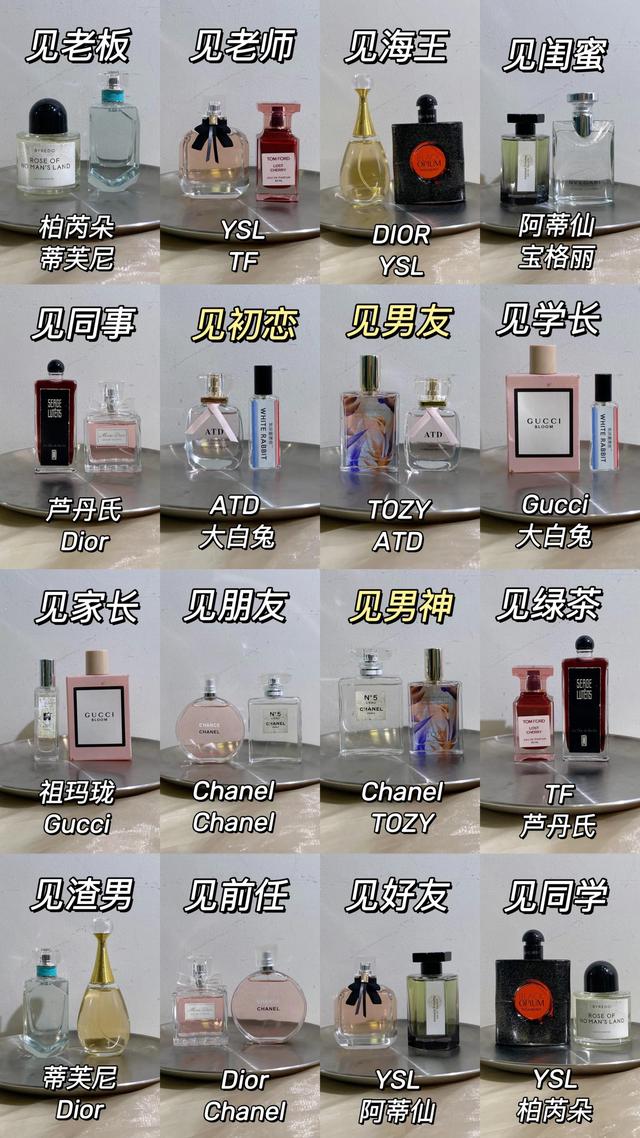 自制香水 做魅力女人，自制香水简单方法（每个女人都应该掌握的提升魅力小技巧）