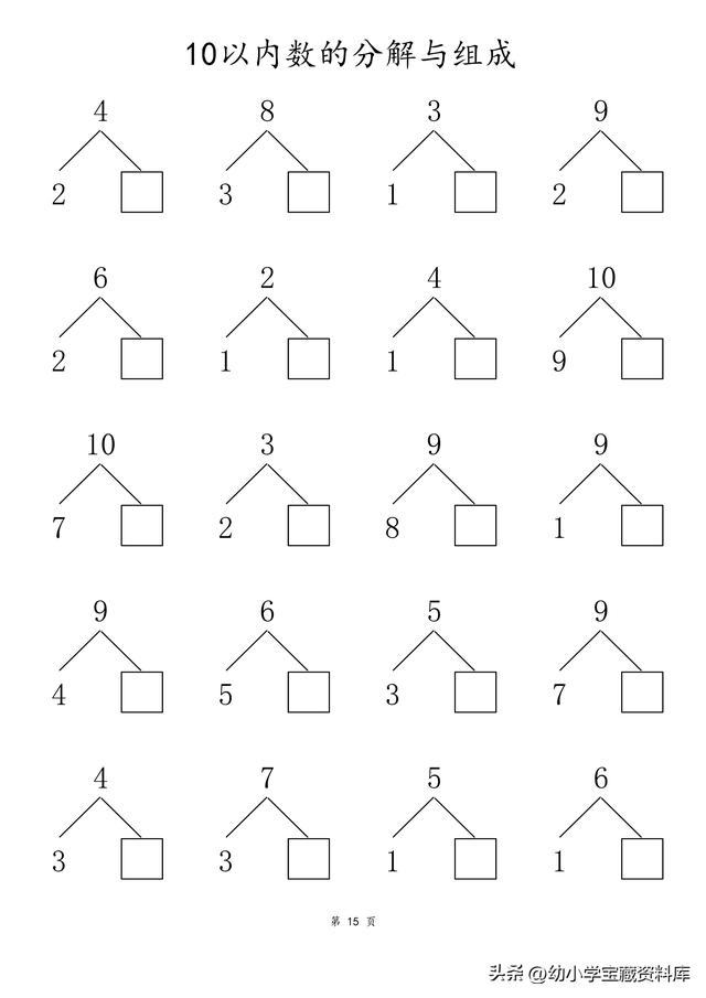 数的分成怎么教，十以内加减法怎么教孩子容易懂（10以内数的分解与组成）