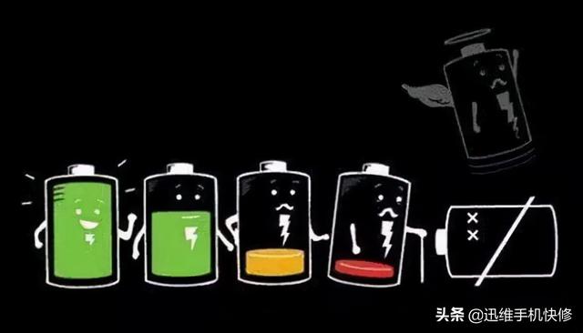 手机休眠状态什么意思，用这3方法不花钱就能激活（手机休眠啥意思）