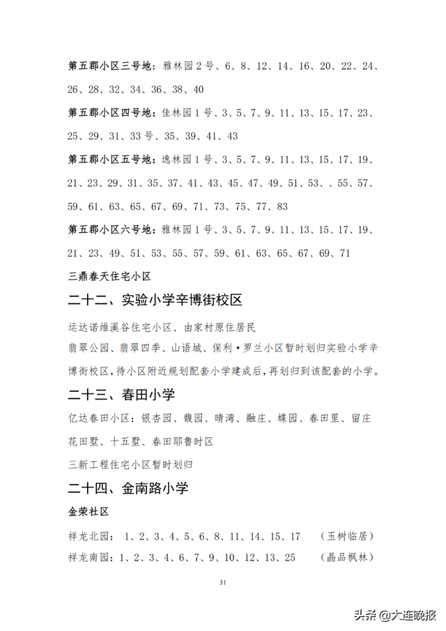 2022年大连甘井子区各所中学指标，甘井子区中小学学区划分