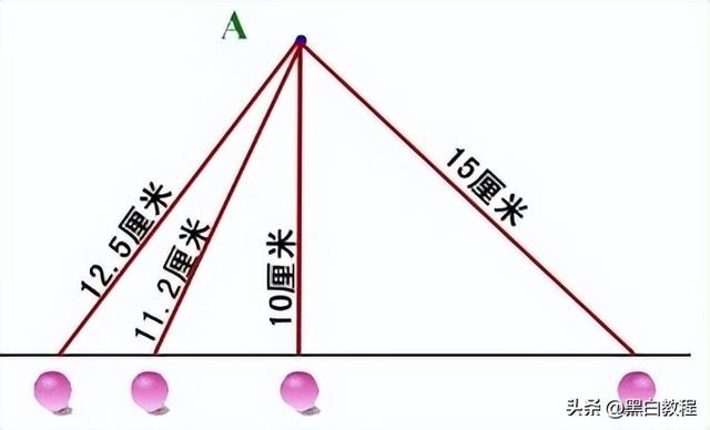 1公顷等于多少亩或多少平方米，一公顷是多少亩（小学数学四年级上册）
