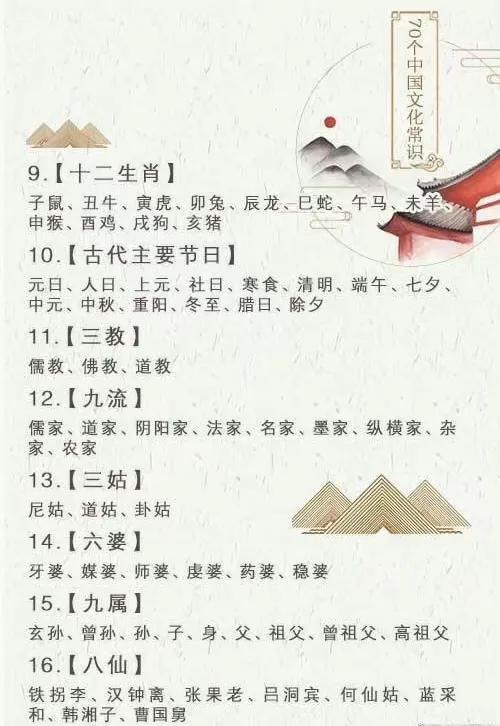 中华传统文化有哪些，中国传统文化有哪些（中国传统文化知识汇总）