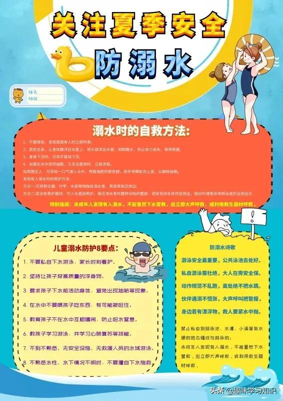 画一张最简单的防溺水手抄报，简单防溺水手抄报怎么画（防溺水安全教育小报大全）