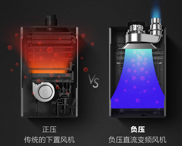 ao史密斯燃气热水器，史密斯电热水器哪个系列好（史密斯热水器好在什么地方）