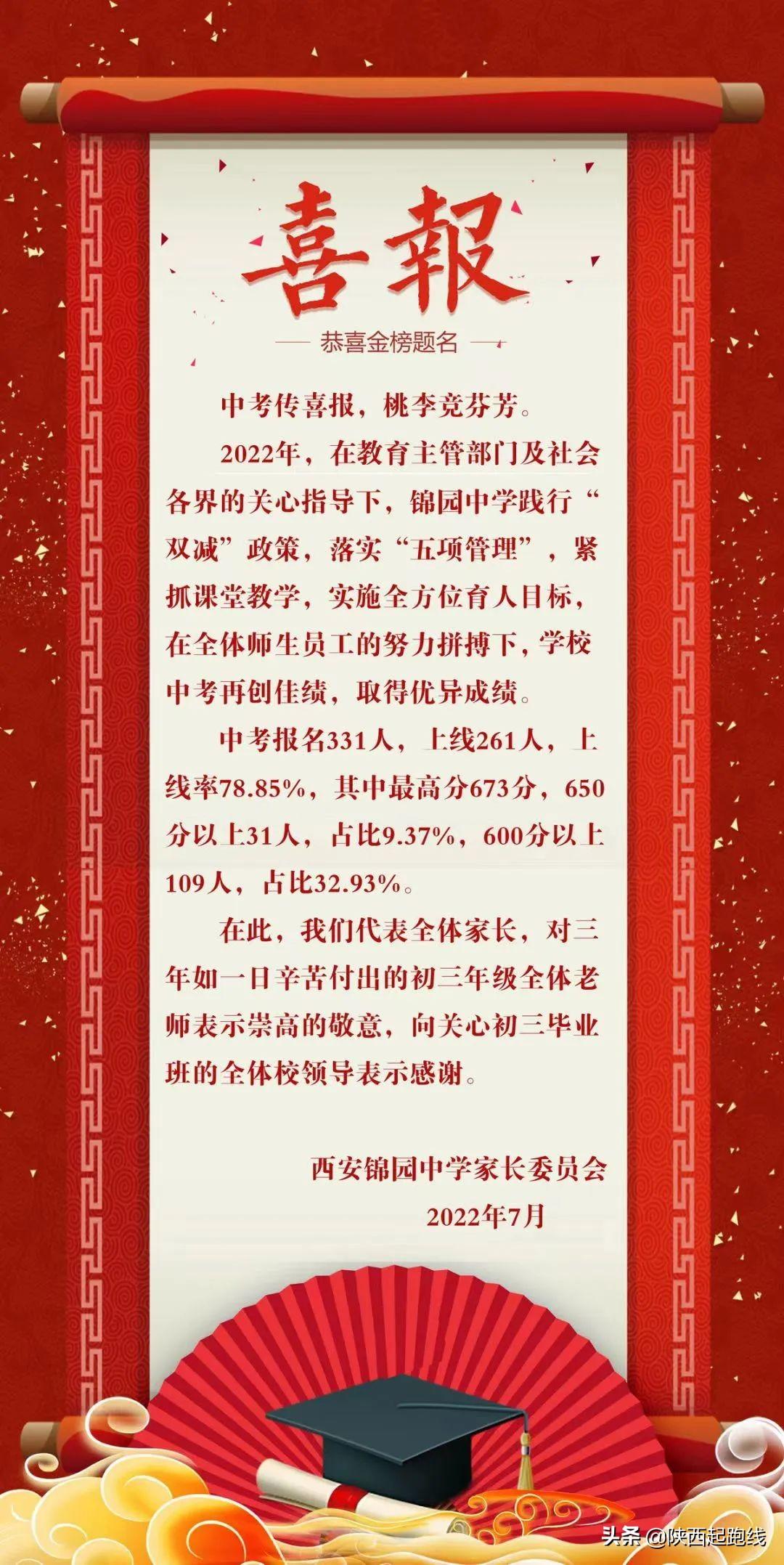 西安初中学校排名(西安十大烂中学)