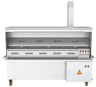 烤烧烤的香味可以用什么词语形容，形容烧烤香气扑鼻的句子（中国各地烧烤特色，你知道几个）