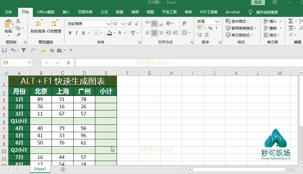 快速求和的快捷键，excel里这两个快捷键助你快速求和（掌握这Excel8个ALT快捷键技巧）