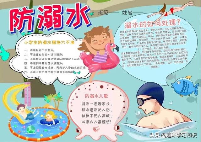 画一张最简单的防溺水手抄报，简单防溺水手抄报怎么画（防溺水安全教育小报大全）