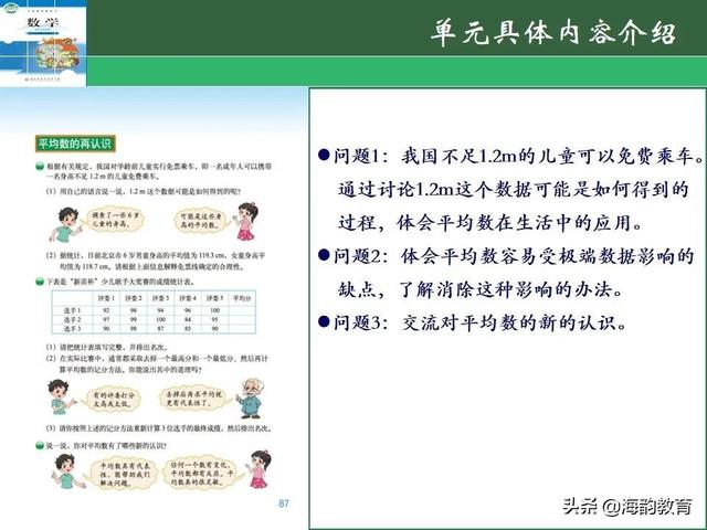 下的小学数学教材解读，“结构化视角”（海韵教育丨北师大版小学数学五年级）
