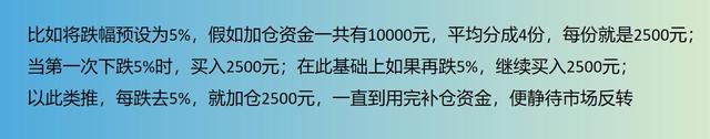 股票基金补仓技巧和方法视频教程，股票基金补仓技巧和方法视频教程下载？