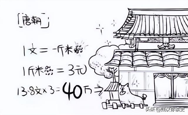 为什么不建议买140平房子，100平米算小户型吗（唐朝楼市从1500降到35）