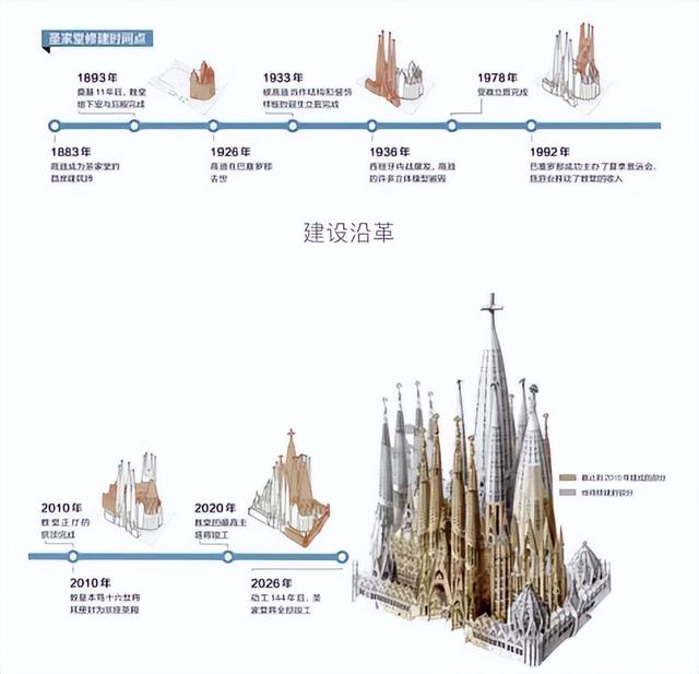 最后的晚餐是谁画的，名画《最后的晚餐》是谁的作品（这些冷门美术趣闻）