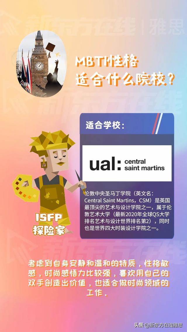 mbti主人公人格和什么比较匹配，竟能测出留学党的“天选”之校