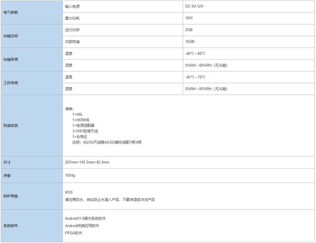 高清多媒体播放器，全能dvd播放器（灰度科技多媒体播放器HD-A6L重磅推出）