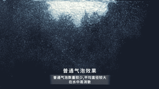 气泡图，气泡图主要用于描述三个变量之间的对比关系（为什么晶莹剔透的气泡还能蕴藏巨大能量）