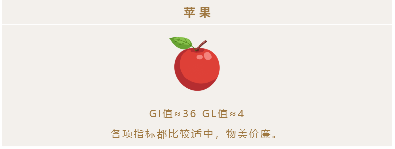 痛风不能吃的水果列表，痛风不能吃什么水果一览表（糖尿病者忌水果、痛风者忌海鲜...谁说这些不能吃）