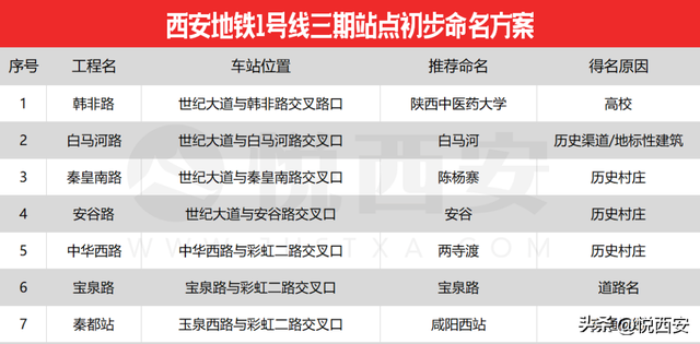 上海地铁11号线线路图，2021上海地铁11号线路图（西部首条跨市地铁“佳期将近”）