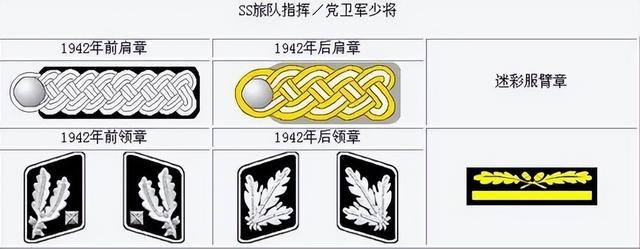 三星兩槓什麼軍銜,關於軍銜等級介紹(二戰德國黨衛軍軍銜簡介)