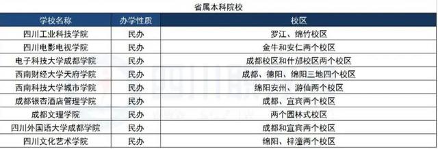 高职单招的学校有哪些学校，2021河南高职单招学校名单一览表-高职单招学校有哪些（2022这些单招院校有多个校区）