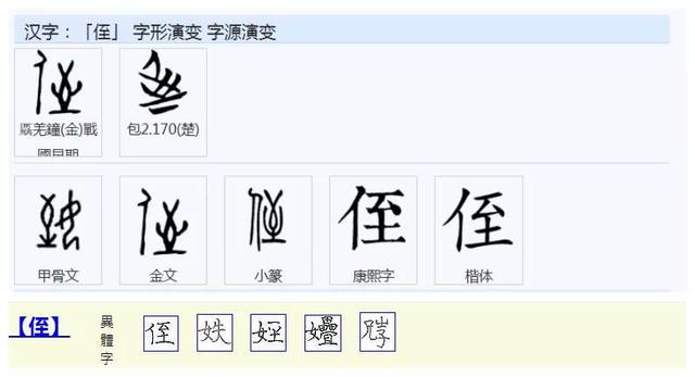侄子和外甥有什么区别吗，侄子和外甥的区别是（“侄、甥”释义）