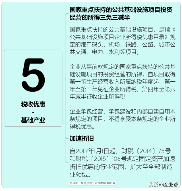 企业税怎么算，企业所得税怎么征收几个点（终于有人把我讲清楚了）
