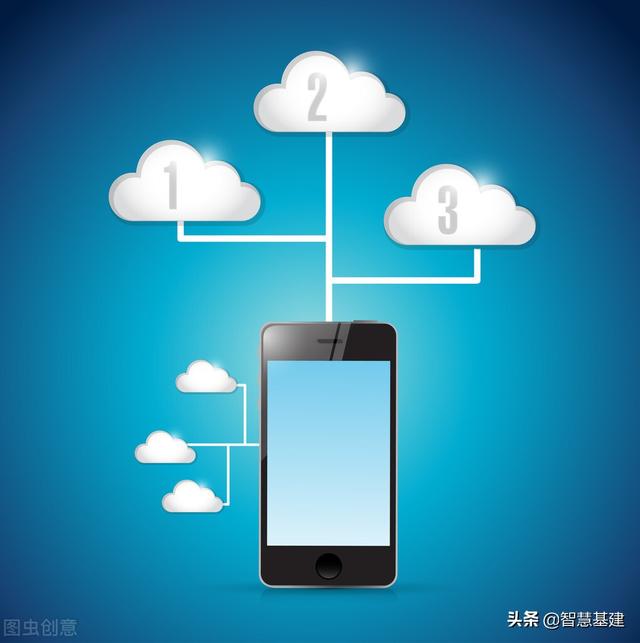 苹果备份有什么用，苹果icloud有什么用（iCloud备份是备份什么东西）