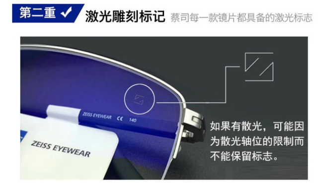 10家值得收藏的镜片眼镜框好店，线上买眼镜