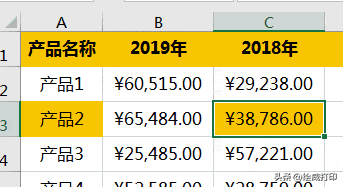 向下填充快捷键，office表格向下填充的快捷键（Excel十大黄金快捷键）