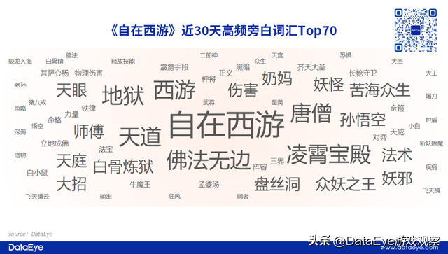 3gqq幻想西游ip，幻想西游网页游戏在哪里（2022年最后两款回合制）