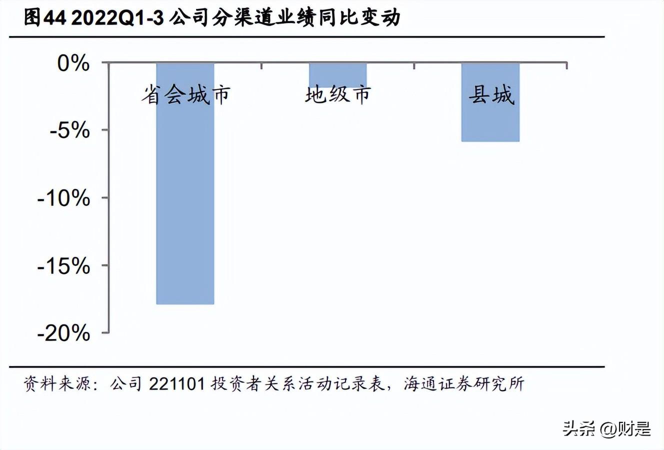 坚朗五金（坚朗五金）