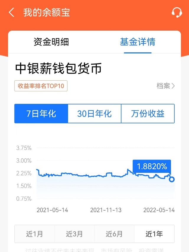 怎样开通余额宝，如何开通余额宝（那就自己搞个万能险）