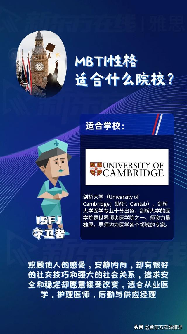 mbti主人公人格和什么比较匹配，竟能测出留学党的“天选”之校