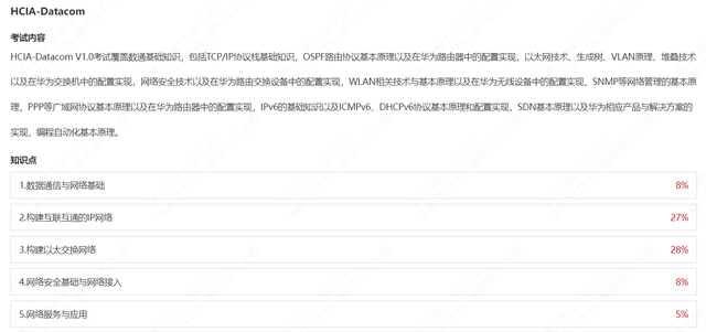 华为认证考试内容是什么，华为认证考试试题（华为认证考试考哪些）
