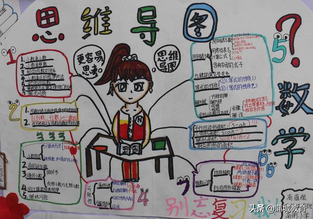 数学小报四年级下册，四年级下册数学小报（蒲城县南街小学开展数学手抄报展示活动）